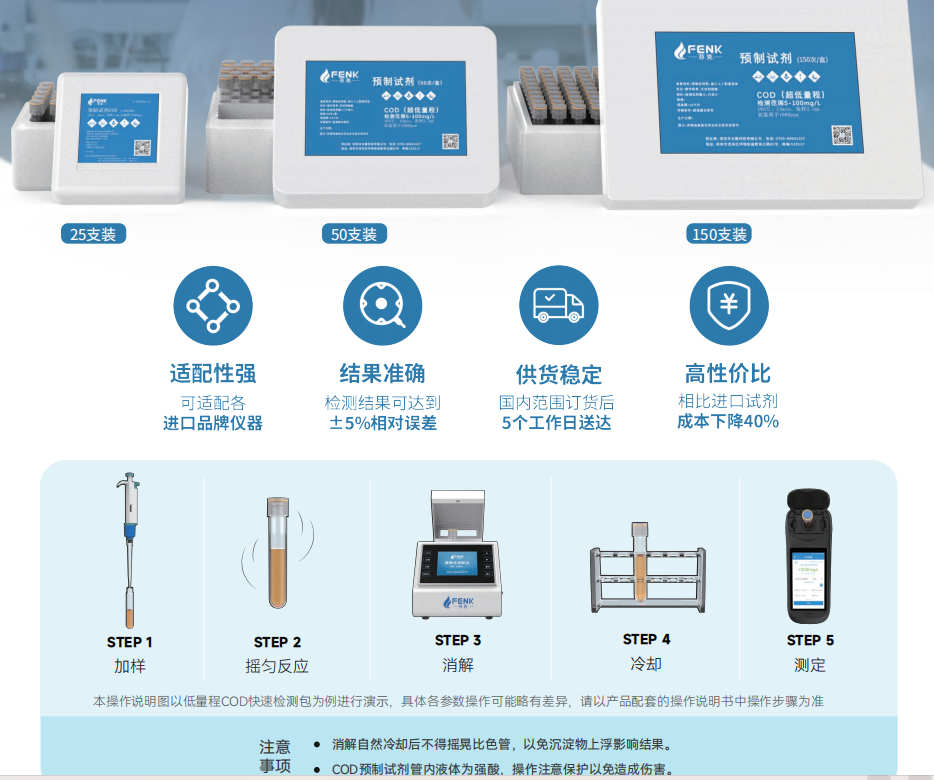 水质检测预制试剂的使用方法？