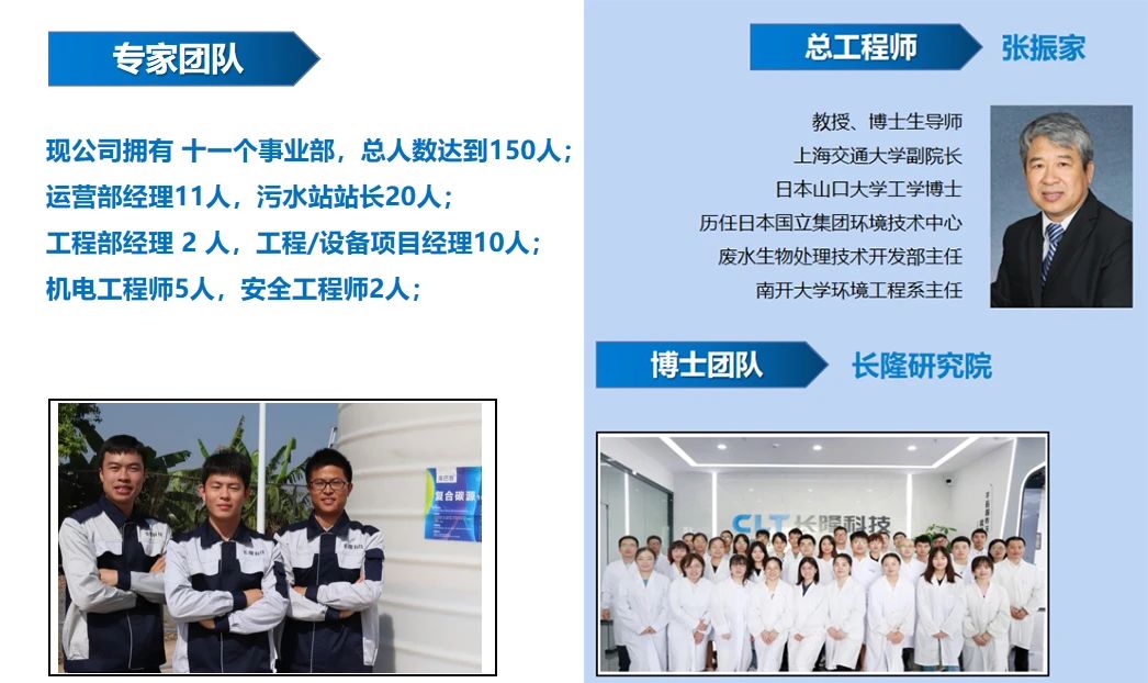 2026工业水处理运营公司TOP5权威排名发布：慧欣环境领跑工业废水首选